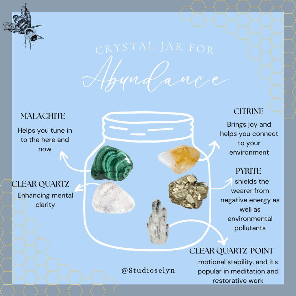 Aligned Crystal Jar ~ Abundance - Studio Selyn