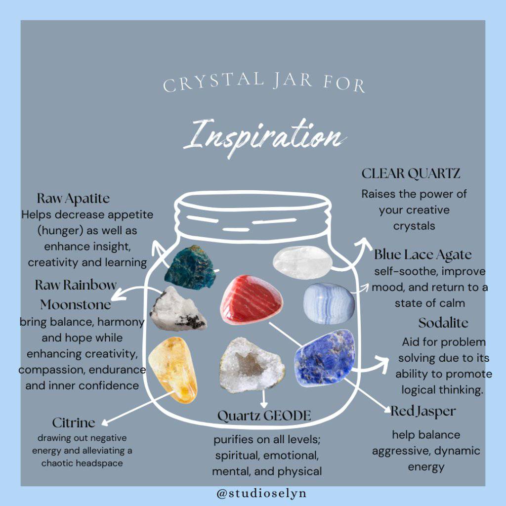Aligned Crystal Jar ~ Inspiration - Studio Selyn